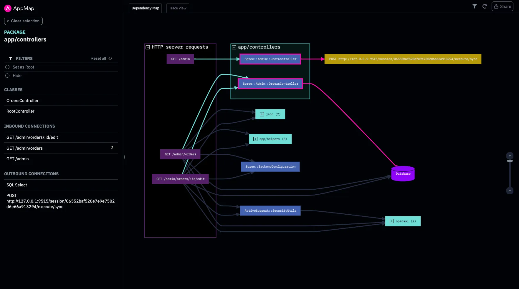 AppMap dependency map of a running application, showing packages, classes, and the calls between them.