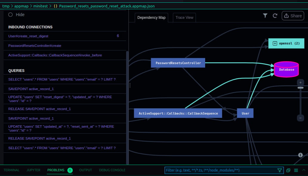 AppMap view of the SQL queries executed during a request, shown as parameterized statements.
